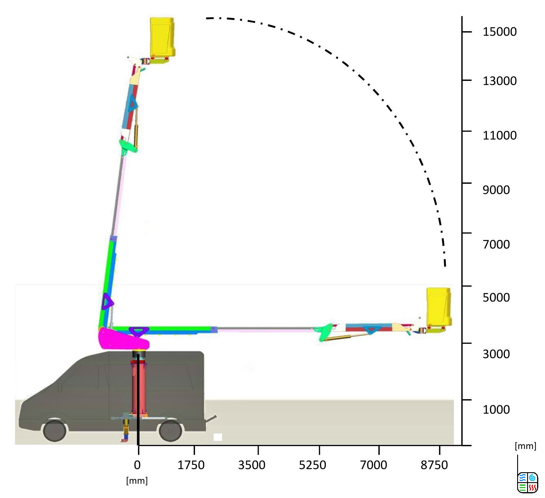 Lifting_Platform_Stainless_Steel_Mechanism_3D_CAD_Stroke_Engineering_Design