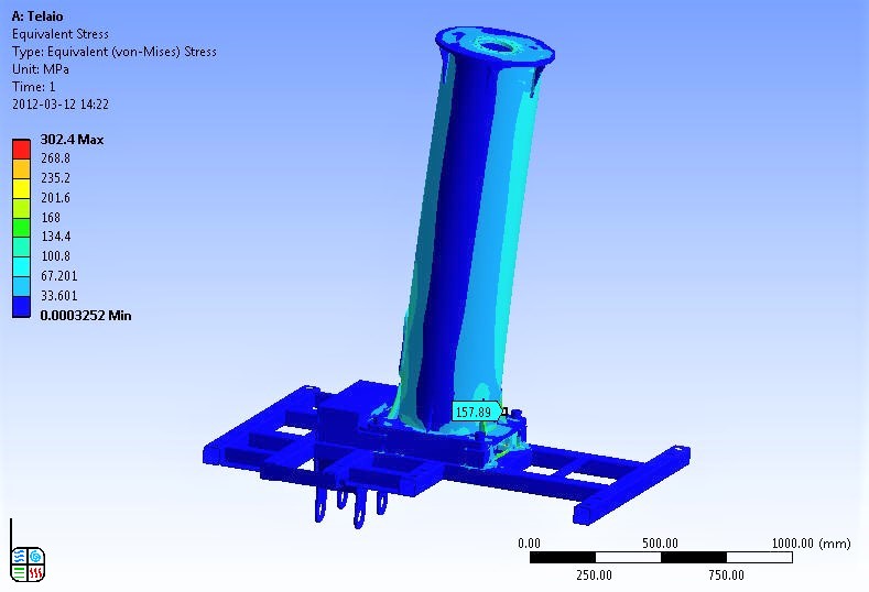 Lifting_Platform_Stainless_Steel_Structure_3D_FEA_Analysis