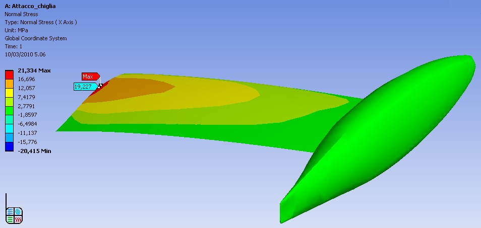 Sailing_Yacht_30foot_Keel_Structure_FEA_Analysis_Stress_Design